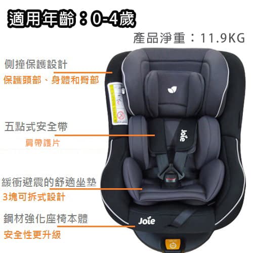 【奇哥 Joie】Spin360 Isofix 0-4歲全方位汽座(紅)-租安全座椅 (5)-5dB2T.jpg